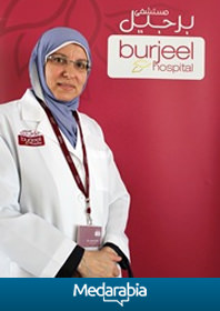 Ghada Mohammed Anwar