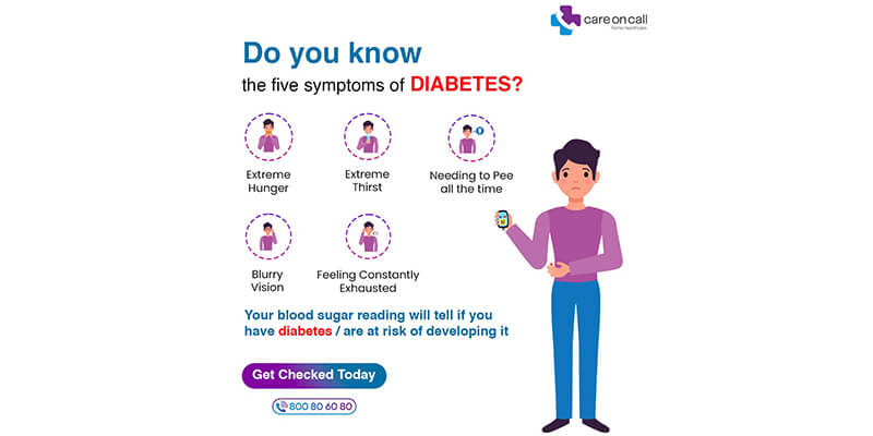 Care on Call - Home Healthcare Centre