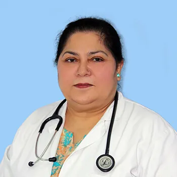 Dr. Nuzhat Shakeel